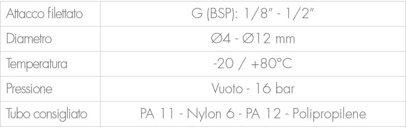Attacco filettato,G (BSP): 1/8” 1/2”,Diametro, 4 12 mm,Temperatura, 20 / +80°C ,Pressione,Vuoto 16 bar ,Tubo consigl...