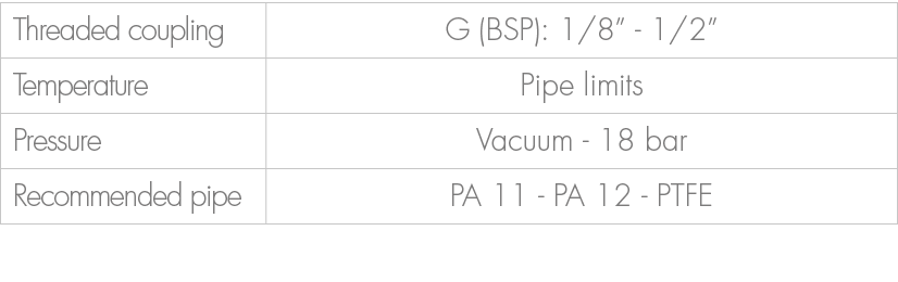 Threaded coupling,G (BSP): 1/8” 1/2”,Temperature,Pipe limits,Pressure,Vacuum 18 bar ,Recommended pipe,PA 11 PA 12 PTFE