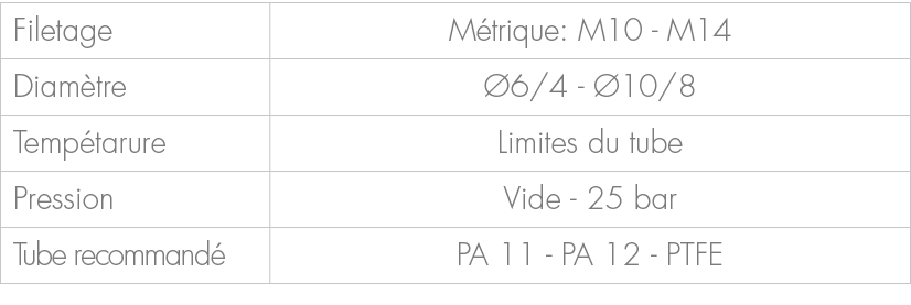 Filetage,M trique: M10 M14,Diam tre, 6/4 10/8,Temp tarure,Limites du tube,Pression,Vide 25 bar,Tube recommand ,PA 11...