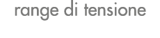 range di tensione